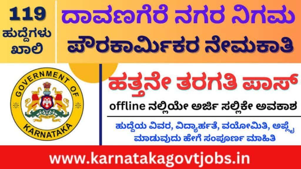 Davanagere City Corporation Recruitment 2024