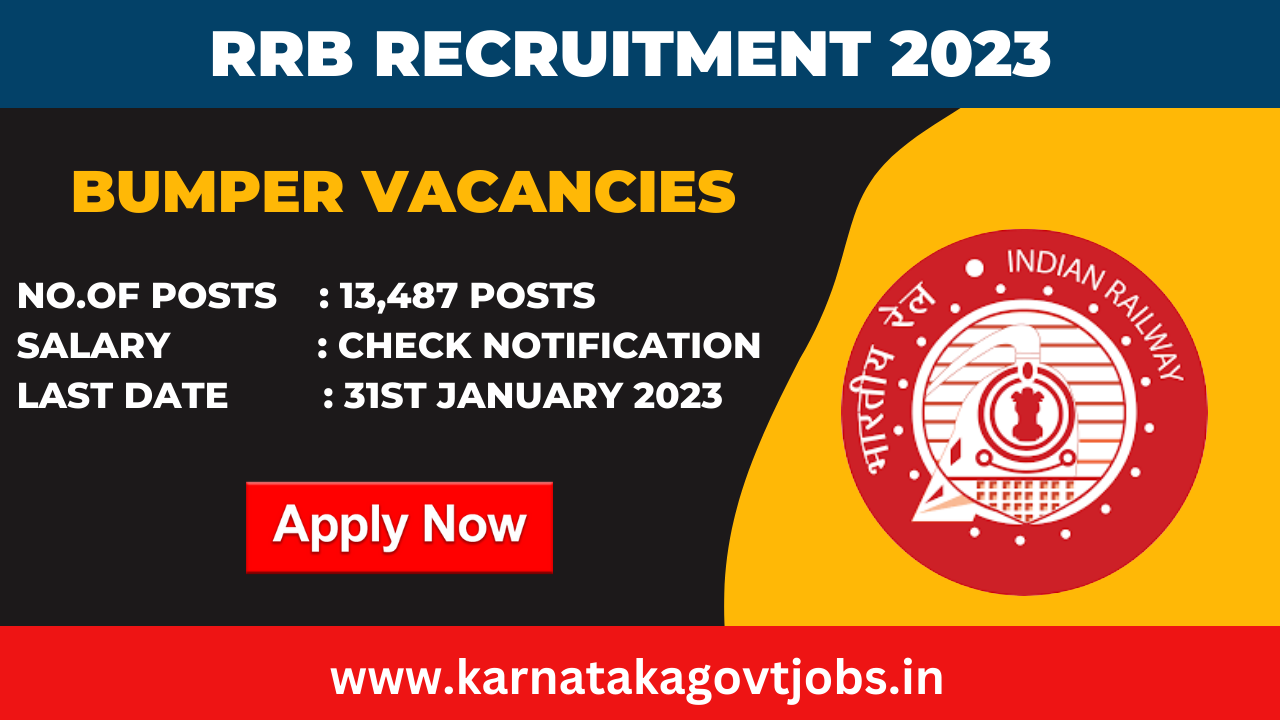 RRB Recruitment 2023 Notification 13,487 Posts Apply Online Karnataka